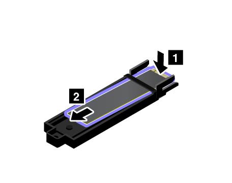 6. Druk voorzichtig op het M.2 SSD-station 1 om het omhoog te draaien. Schuif het M.2 SSD-station uit de lade zoals is aangegeven met de pijl 2. 7. Schuif het nieuwe M.