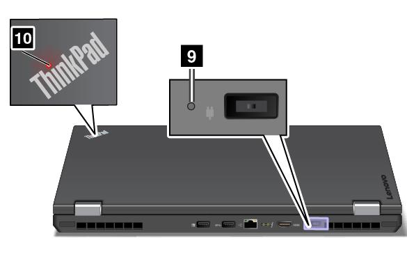 3 Indicator voor dempen microfoon Als de indicator voor dempen microfoon brandt, dan is het geluid van de microfoon uitgeschakeld.