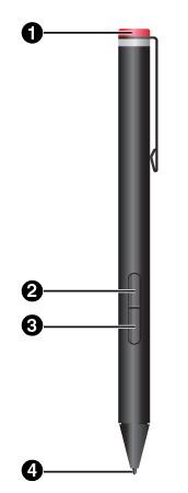 Overzicht van de pen 1 Dopje Draai het dopje los om een batterij te plaatsen of te vervangen.