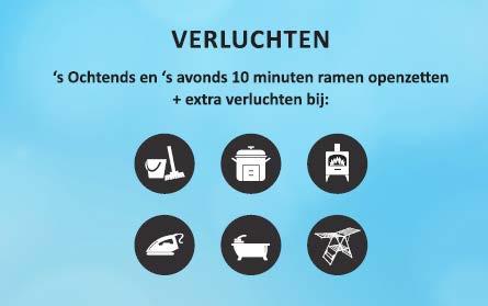 4 vuistregels verwarmen en verluchten Vuistregel 3: Verluchten Basisregel: 2 x 10 minuten per dag alles goed verluchten