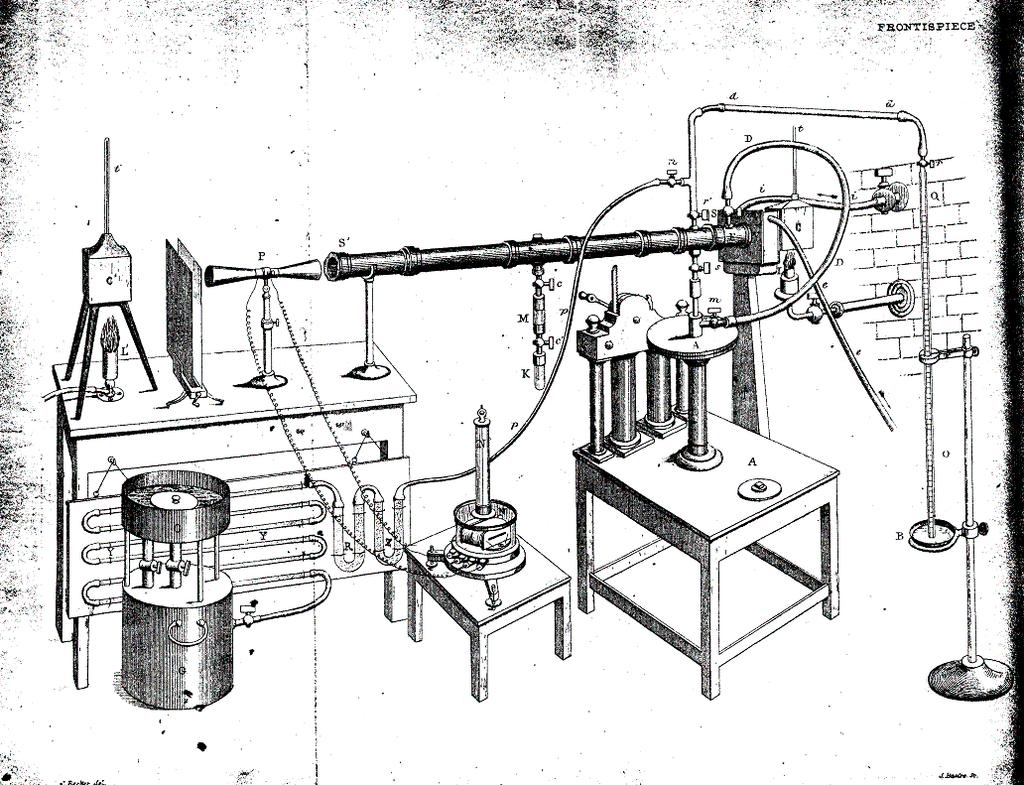 John Tyndall (1850) de stralingseigenschappen