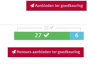 7. Ik wil een honours certificaat behalen Controleer of je het tabblad honours links boven in de pagina van je ziet. Je kunt op dit tabblad de gevolgde of te behalen honours vakken invullen.