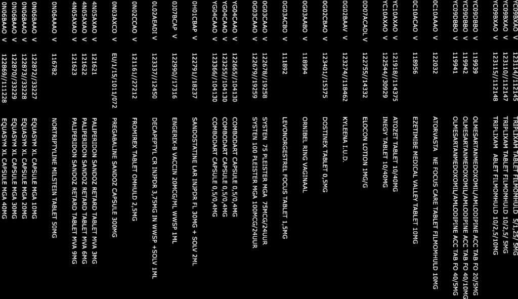 YCO9BXAO V 123114/1112145 TRIPLIXAM TABLET FILMOMHULD 5/1,2S/ SMG 1,43633 YCO9BXAO V 1231101/112147 TRIPLIXAM TABLET FILMOMHULD 10/2,5/ SMG 2,21816 YCO9BXAO V 1231151/112148 TRIPLIXAM TABLET