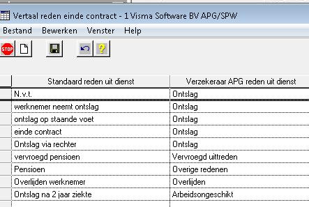 Instellingen communicatie pensioenaangifte Ga naar Aangifte/Pensioen/Verzenden/tabblad