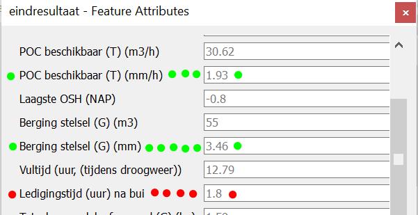 Aanvullende info bij