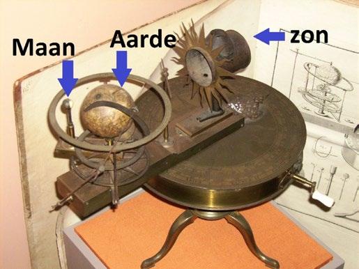 Wat stelt de olielamp voor op dit instrument? De zon. Tellurium Planetarium Dit onderdeel past bij kerndoel 42, 46 en 56.