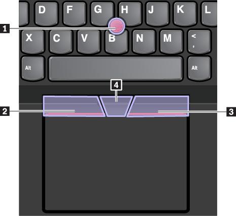 Fn+spatiebalk: als uw Thin Keyboard achtergrondverlichting van het toetsenbord ondersteunt, drukt u op Fn+spatiebalk om de status van de achtergrondverlichting te kiezen (uit, laag of hoog).