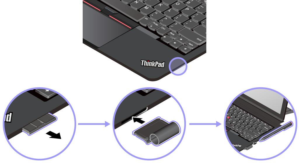 De pen opbergen in de penhouder van de ThinkPad X1 Tablet Thin Keyboard Gen 2 Aan de rechterkant van de ThinkPad X1 Tablet Thin Keyboard Gen 2 is een penhouder bevestigd.