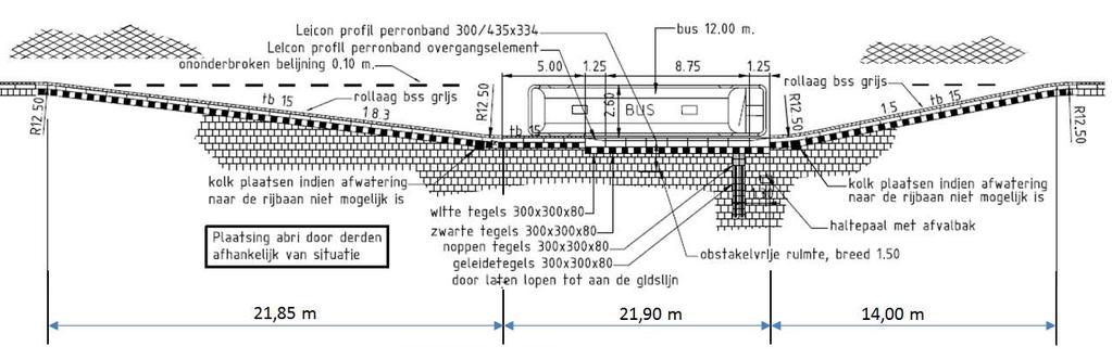 4.0 Bushaltering De provincie Zuid Holland heeft de inrichting van OV haltes gestandaardiseerd. De normbedragen gaan uit van deze standaards 8. In deze gids zijn de volgende maatregelen voorzien: I.
