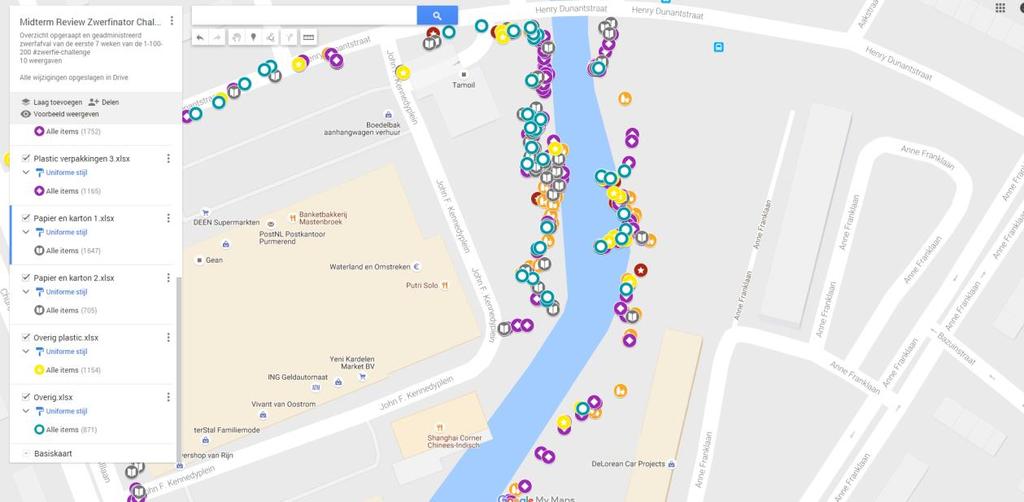 Detailinformatie van elk stukje is hierbij niet meegenomen, doel is om een inzicht te krijgen in de vershcillende soorten zwerfafval en waar