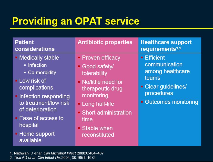UK national OPAT guidelines Guidelines include recommendations about six key areas, namely 1. OPAT team and service structure 2. Patient suitability for OPAT 3.