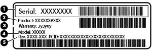 BELANGRIJK: Alle labels die in dit gedeelte worden beschreven bevinden zich op een van de 3 plaatsen, afhankelijk van uw computermodel: aan de onderkant van de computer, in de accuruimte of onder het
