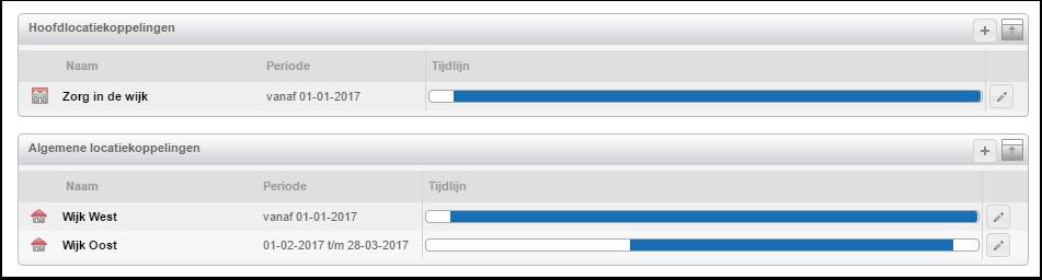 In het resultaat is te zien dat er een hoofdlocatie geplaatst is (Zorg in de wijk) die geldt vanaf 1-1-2017 en geen einddatum heeft,