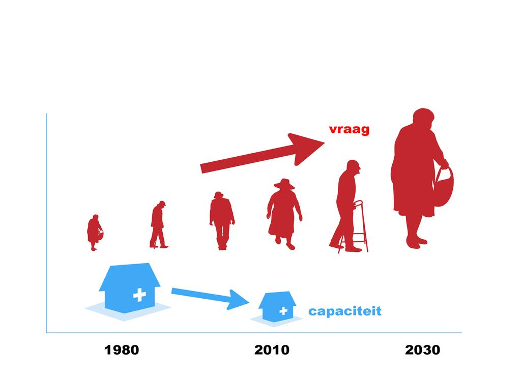 We moeten een