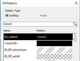 In een specifieke view kunt u Surface Patterns en/of Cut Patterns voor een afzonderlijk element wijzigen.