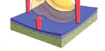 Afwerking sportvloer: - Randafwerking: Om indringen van onderhoudsvocht via de randen van het sportvloersysteem te voorkomen wordt de vloer langs de muur afgekit met siliconenkit.