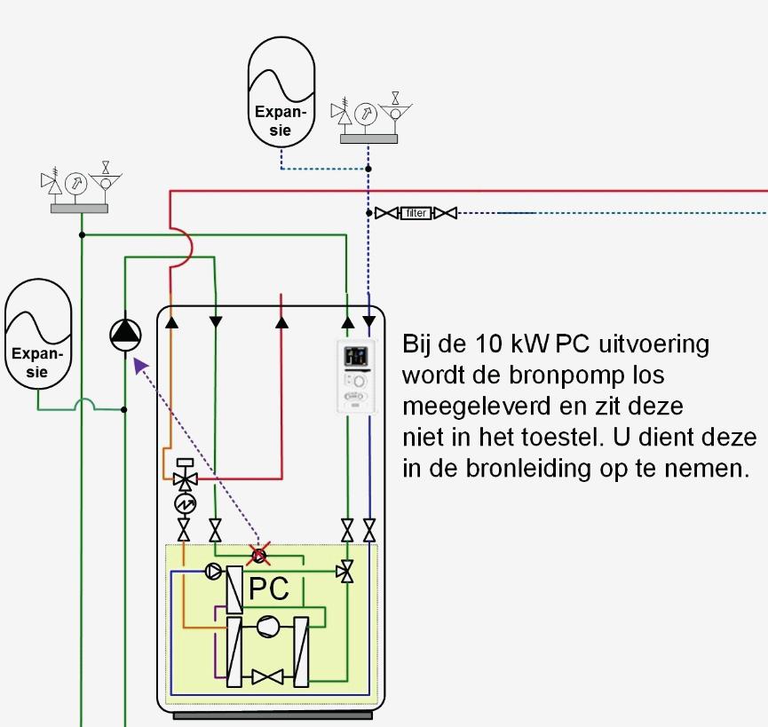 1145 / 1155 Schema s Overzicht Aandachtspunten Leidingdiameters Buffer-inhoud Buffer-mogelijkheden Legenda Leiding-volgorde 11-001 Bodem 11-002 Bodem - serie 11-003 Bodem - parallel 11-004 Bodem -