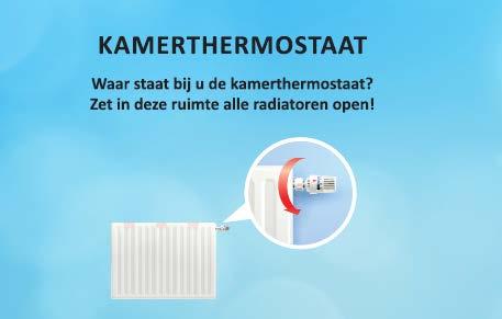 4 vuistregels verwarmen en verluchten Vuistregel 4: Kamerthermostaat en thermostatische kranen - De radiatorkranen op de hoogste stand zetten in de