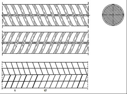 Country No 1 Works No 17 Nieuwe profiel Diameter 10 mm 16 mm Country No 1 Works No 17 CELSA