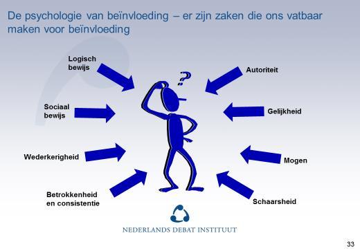 Ontspannen a) Automatische beïnvloeding door  Automatische