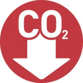 Doelstelling en Verbreding Doelstelling wordt gericht op CO 2