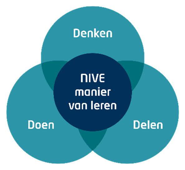 Over NIVE Opleidingen Onze missie NIVE Opleidingen leidt ambitieuze controllers op die blijvend impact hebben. Professionals die invloed uitoefenen en die actief bijdragen aan hun omgeving.