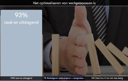 Welke tools mis je in de organisatie als het gaat om risicomanagement? 4.