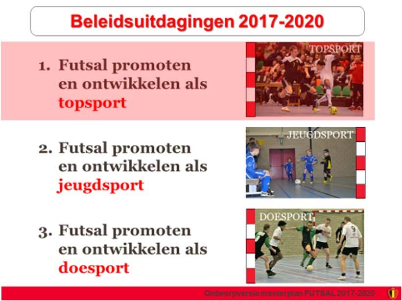 Futsal en de rol in