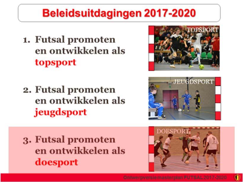 Futsal en de rol in spelersontwikkeling!