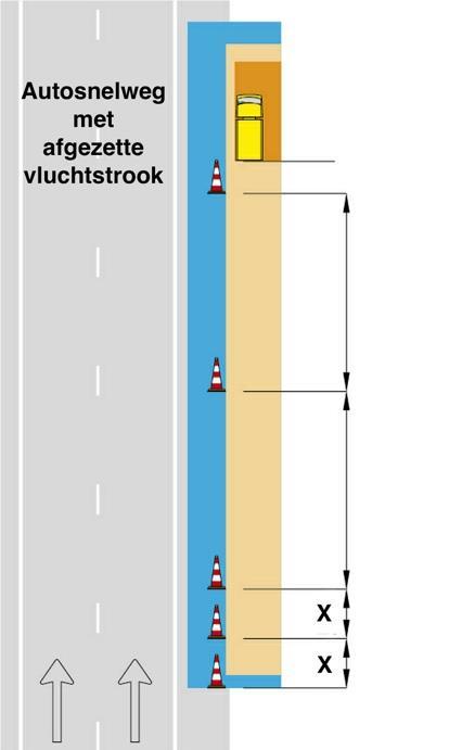 A. 5 meter B. 10 meter C. 15 meter Vraag 23 ET 3. Opbouw van verkeersmaatregelen ET 3.1D De medewerker kan de toegestane gebruiksmogelijkheden van de diverse materialen benoemen.