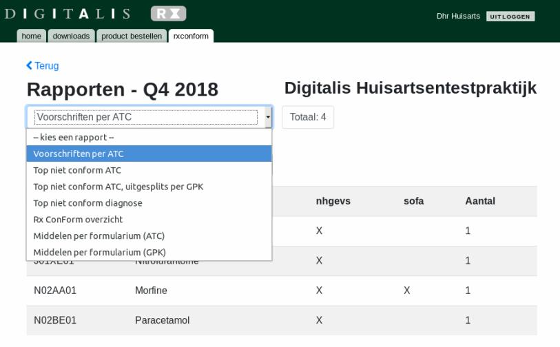 Met het dropdown-menu kan een keuze worden gemaakt voor een presentatie van de gegevens.