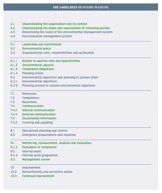 Voornaamste wijzigingen De EMAS helpdesk heeft een document opgesteld dat alle wijzigingen vastlegt en identificeert