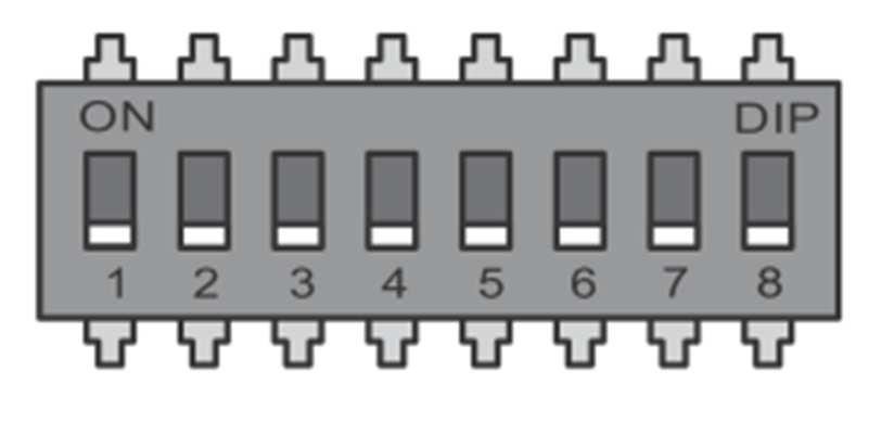 3.2.6 Aansluiting voeding Multikit De algemene voeding voor de Multikit wordt aangesloten op klem 23 (L) en 24 (N). De Multikit gebruikt een voeding van 23V-24V AC. 3.