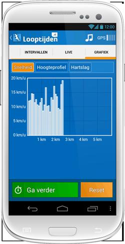 Doelen Stellen Doelen Stellen Reflecteren Ik wil nog werken aan Plannen 3x per week Monitoren