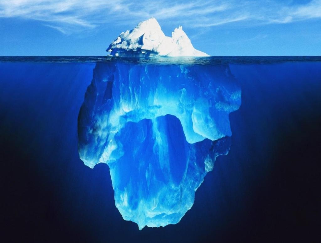 Iceberg model