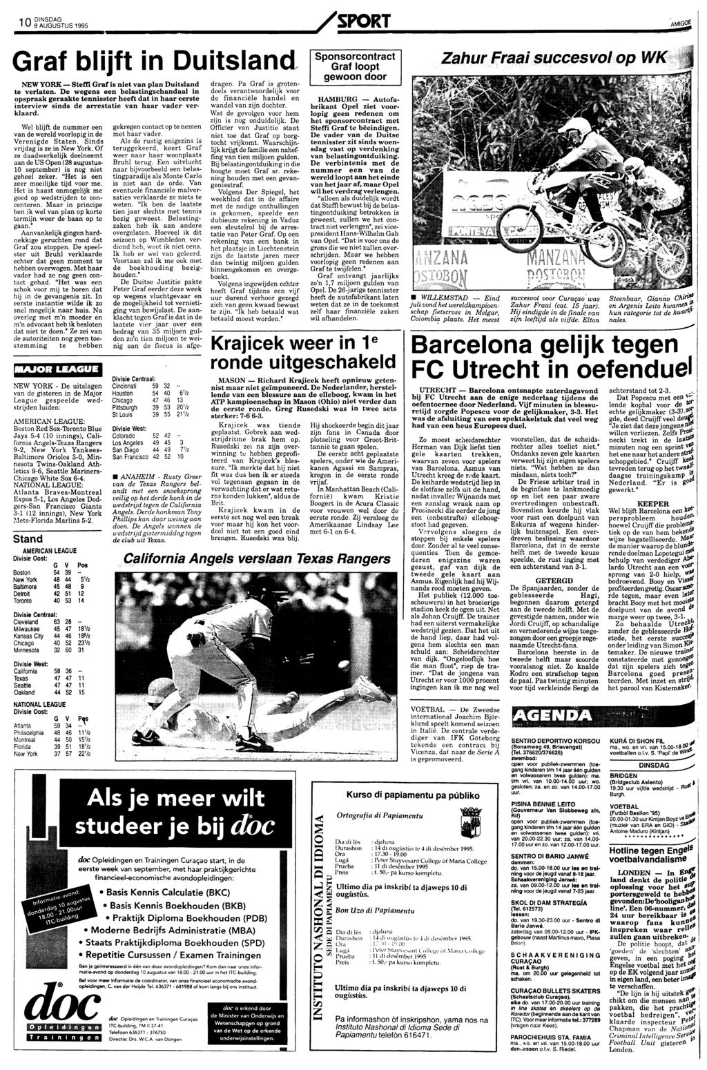 10 8 AUGUSTUS 1995 SPORT Graf blijft in Duitsland NEW YORK Steffi Graf is niet van plan Duitsland te verlaten De wegens een belastingschandaal in opspraak geraakte tennisster heeft dat in haar eerste