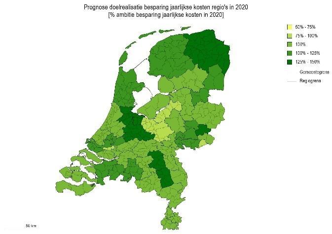 De figuren geven de relatieve vooruitgang weer ten opzichte van de eigen ambitie die in 2014 aan de Visitatiecommissie waterketen is gerapporteerd.