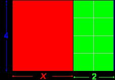8.2 Haakjes wegwerken [1] Manier 1 van oppervlakte berekenen: Opp. rechthoek = l b = 4 (x + 2) = 4(x + 2) Manier 2 van oppervlakte berekenen: Opp. rechthoek = Opp.