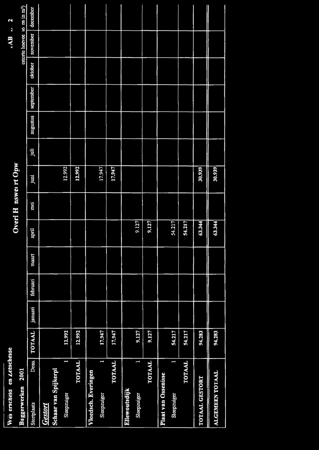 344 jnur februr rt ' 3 u N B w ^ Ü g g c <U E (g» W M -y n TTL trtlt D. Gtrt chr vn jkerl 2.