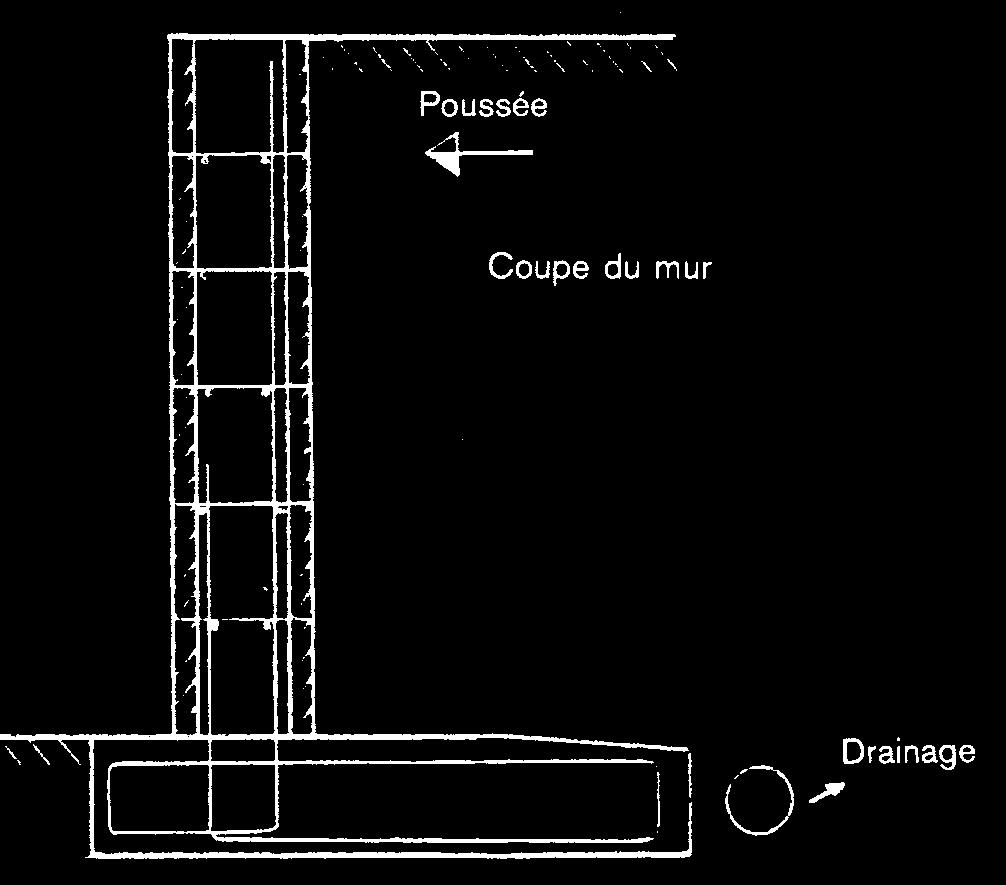 : Tot 1,40 m zonder pomp en rechtstreeks vanuit de stortgoot van de mixer; afhankelijk van de toepassingen de muur bepleisteren (vraag ons om raad). Druk De STEOCLOMME muur is geen metselwerk.