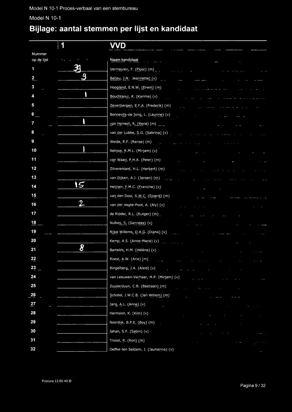 Wvvvvvv Vvv 2o 3 12 Wy Pdf Free Download