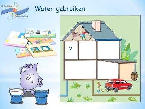 - Iedere dag opnieuw gebruiken we water. Waarvoor gebruiken jullie (jij, je vrienden, je gezin) water thuis en op school? - Om te wassen ll kleeft puzzelstuk badkamer in huis.