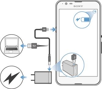 Uw apparaat opladen Uw apparaat heeft een ingebouwde, oplaadbare batterij die uitsluitend door Sony of een door Sony erkende hersteldienst mag worden vervangen.