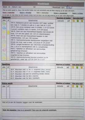 De kinderen krijgen met de weektaak verantwoordelijkheid in zelf plannen.