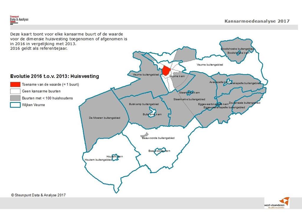 Huisvesting De dimensie huisvesting omvat volgende 3