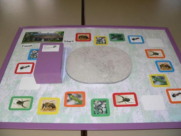 Spel Voor de groepen 4 en 5 wordt het IVN-spel gebruikt.
