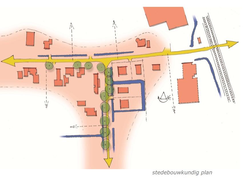 Inrichting 4 nieuwe woningen hoek Weerweg/Beemsterboerweg (bron: bestemmingsplan Weelweg 30 Waarland) 4.2.