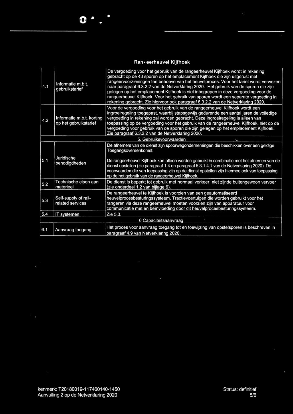 heuvelproces. Voor het tarief wordt verwezen Informatie m.b.t. naar paragraaf 6.3.2.2 van de Netverklaring 2020.