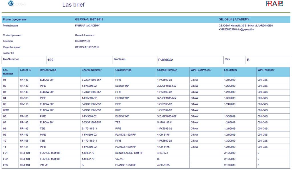 In het werkmapje wordt een nieuwe Las brief toegevoegd i.v.m. opdracht aan productie en de reparatie gereed terugmelding.