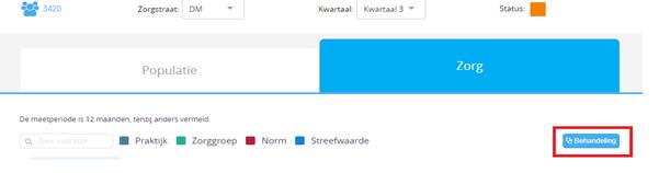 Hier wordt voor de geselecteerde zorgstraat inzicht gegeven in de medicamenteuze behandeling. 3. Definities indicatoren 3.